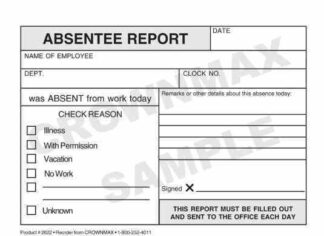 2622 Absentee Report