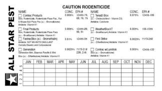 6002 Rodent Bait Station Card