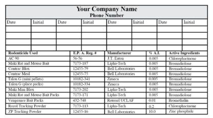 7060 bait station label