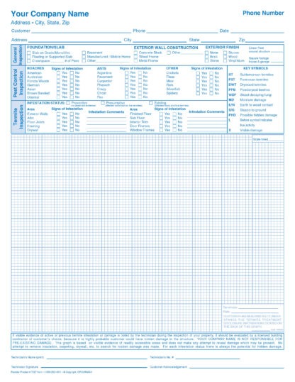 7068 Inspection Graph