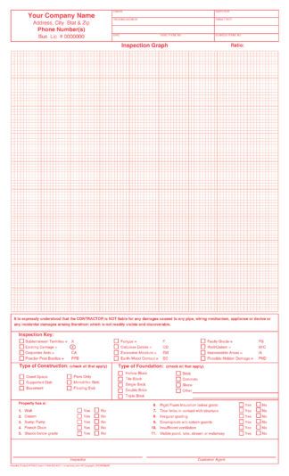7151 Inspection Graph