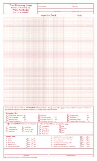 7151 Inspection Graph