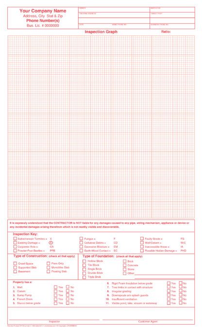 7151 Inspection Graph
