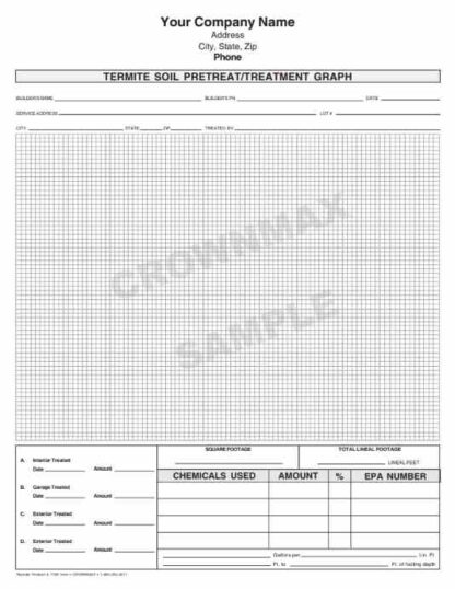 7161 termite soil pretreat / treatment graph