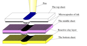 Ncr paper and carbonless paper 2 Carbonless paper
