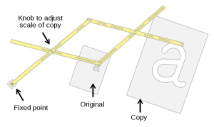 Ncr paper and carbonless paper 1 Pantograph